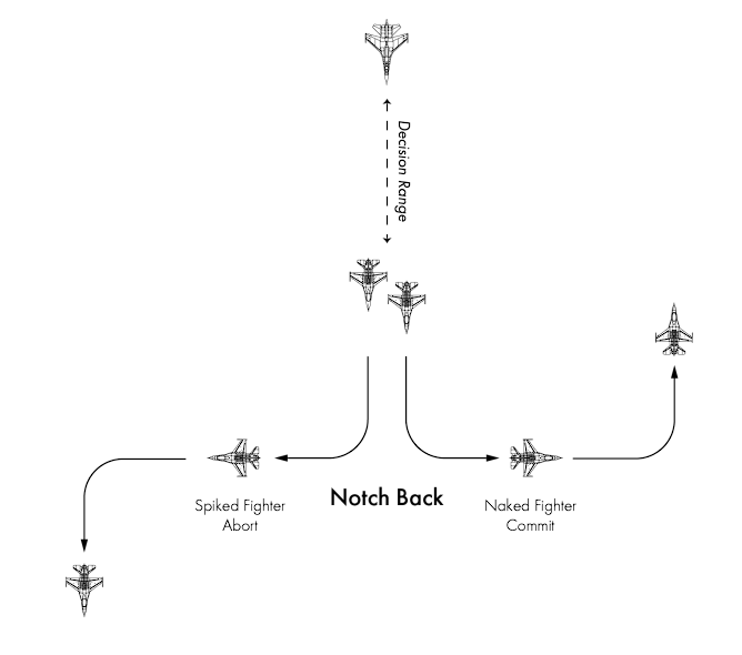 Notch back.png