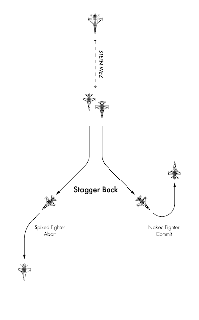 Stagger back.png